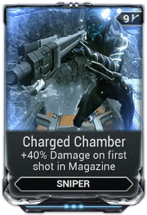 Charged Chamber mod card