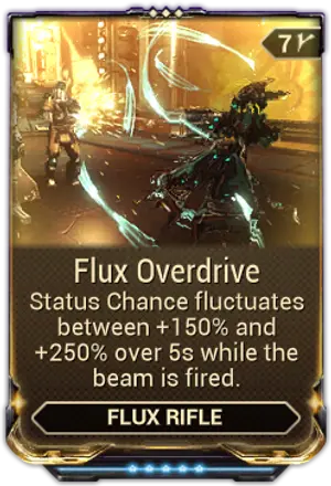 Flux Overdrive mod card