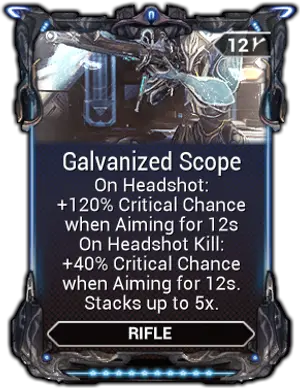 Galvanized Scope mod card