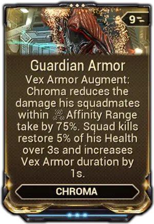 Guardian Armor mod card