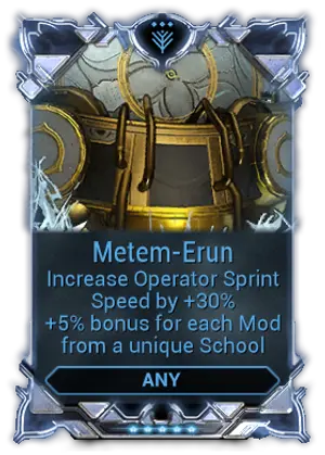 Metem-Erun mod card