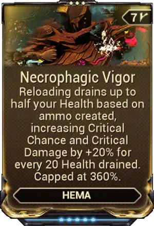 Necrophagic Vigor mod card
