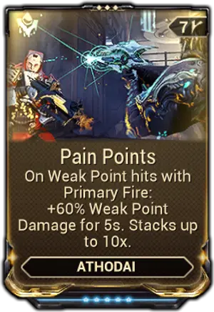 Pain Points mod card