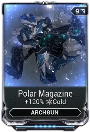 Polar Magazine mod card