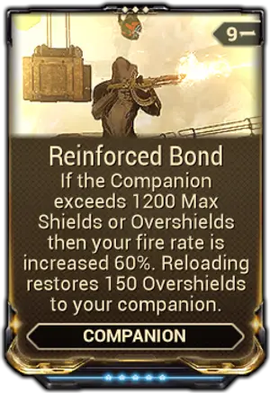 Reinforced Bond mod card