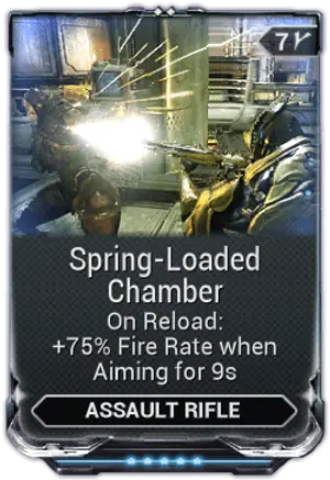 Spring-Loaded Chamber mod card