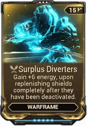 Surplus Diverters mod card