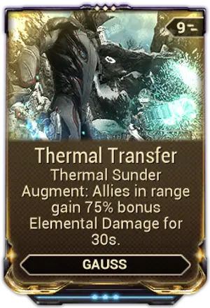 Thermal Transfer mod card